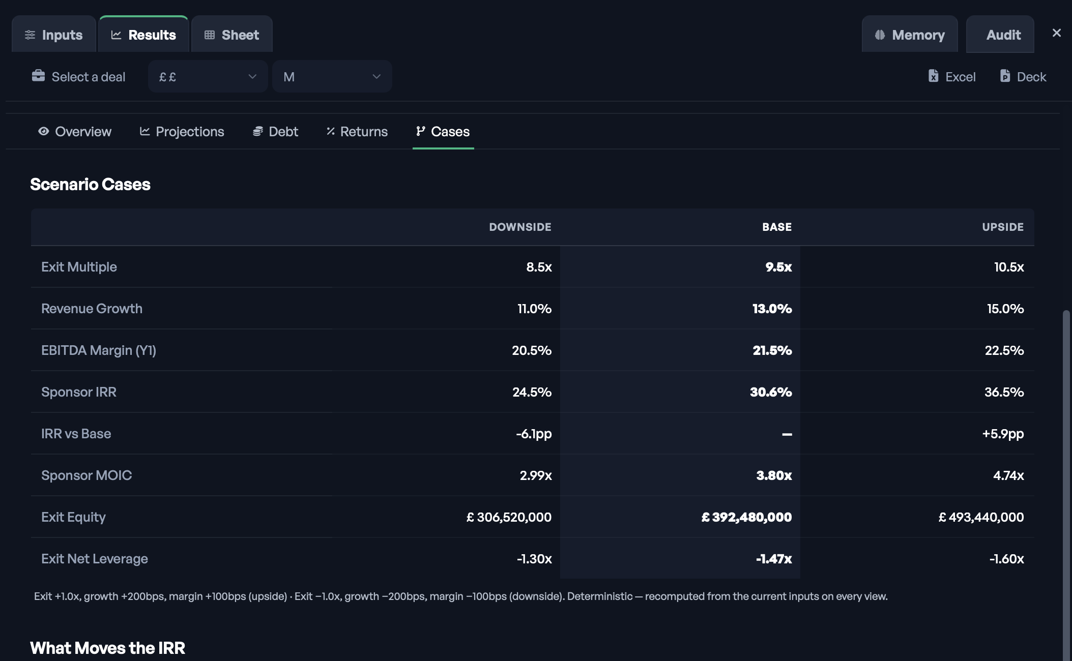 LBO Agent running in the Vernias platform