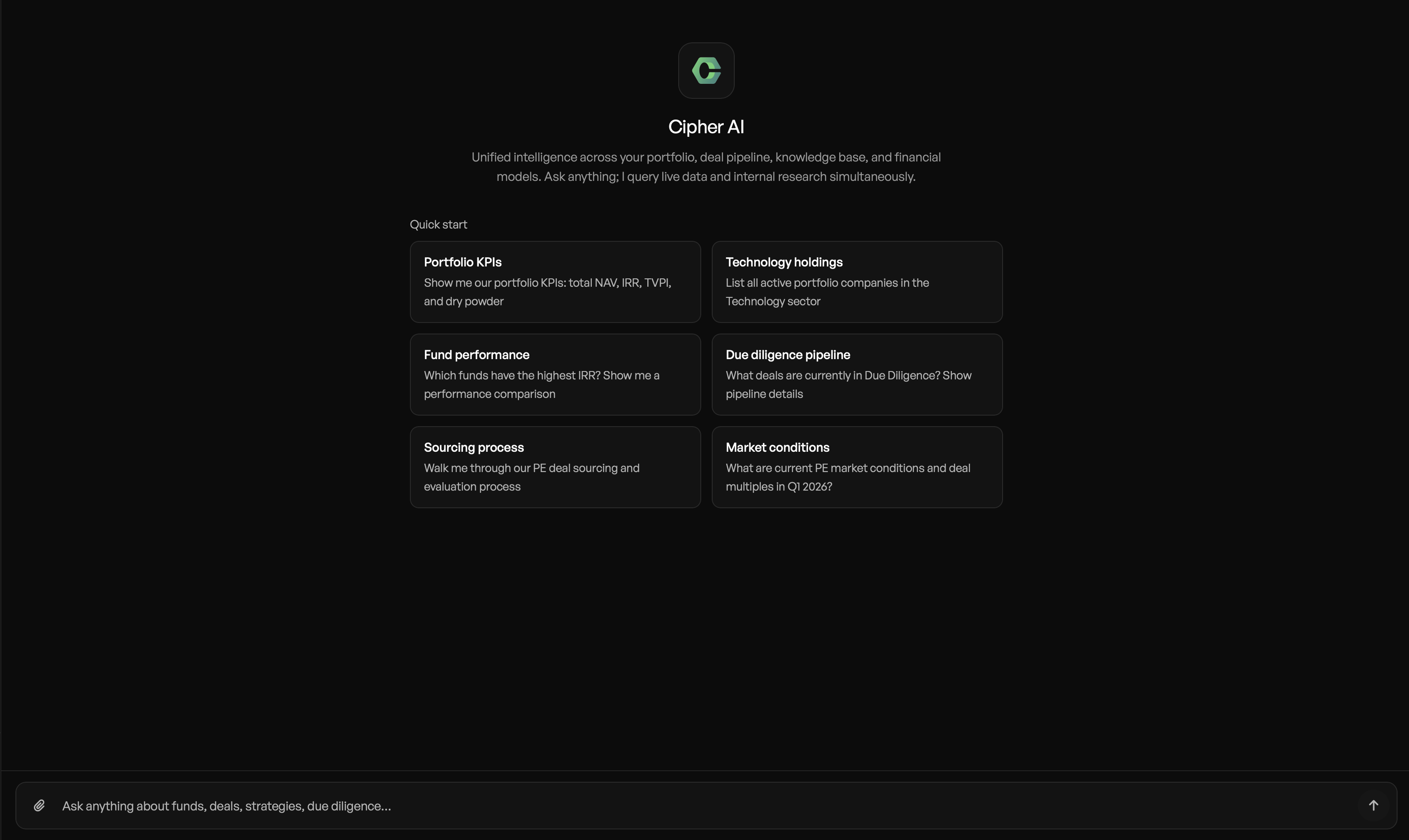 Cipher AI open on a record, with suggested questions about portfolio KPIs, fund performance, the diligence pipeline and market conditions